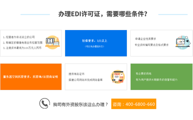 在线数据处理与交易处理业务（EDI证） 定义、作用与申请指南